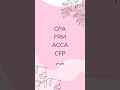 Best Courses After B. Com/@LEARNORAEDUCOR