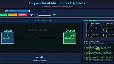 Stop-and-Wait ARQ Protocol Explained + Live Python Simulator (Tkinter GUI)