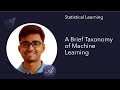 M1 L1 What is Machine Learning? | Supervised Vs Unsupervised | Statistical Learning | ISLR