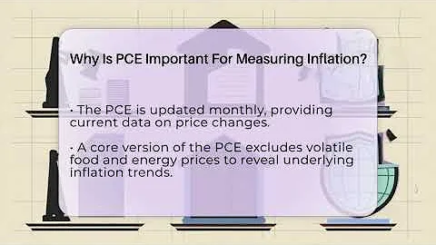 Why Is PCE Important For Measuring Inflation? - Inflation Insight Channel