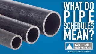 What Do Pipe Schedules Mean? | Metal Supermarkets