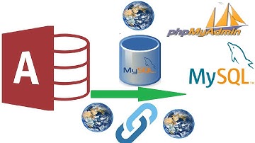 حصرى اول مرة شرح ربط الاكسس ب MYSQL وتشغيلة على النت او داخلى