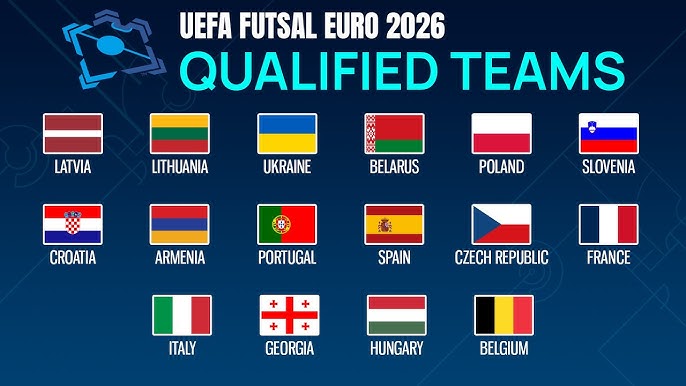 All Qualified Teams | UEFA Futsal EURO 2026. - YouTube