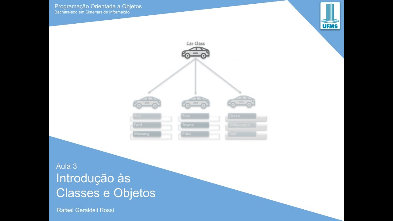 POO - Aula 3 - Parte 1 - Introdução às Classes e Objetos - YouTube