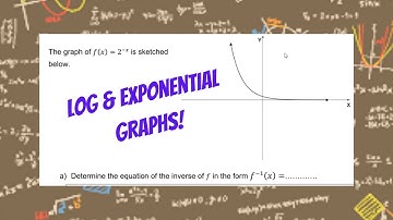Inverse functions - From Exponential to Log graph
