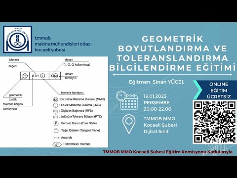 Video: IPv4 başlığının maksimum ölçüsü nədir?