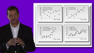 Quantitative Decision Making Tools: Time Series Analysis