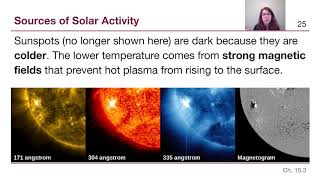 GRCC Astronomy - M4: Chapter 15b