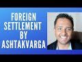 Foreign Settlement Analysis using Ashtakvarga - Astrology Basics 142