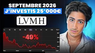 Lvmh Seffondre Le T2 2026 Change Tout On Revalorise Laction