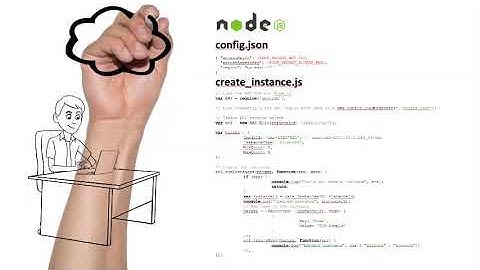 Pliant.io Workflow Introduction