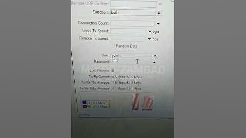 Bandwidth-Test MIKROTIK #shorts