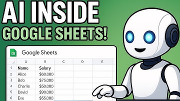 AI Copilot for Google Sheets