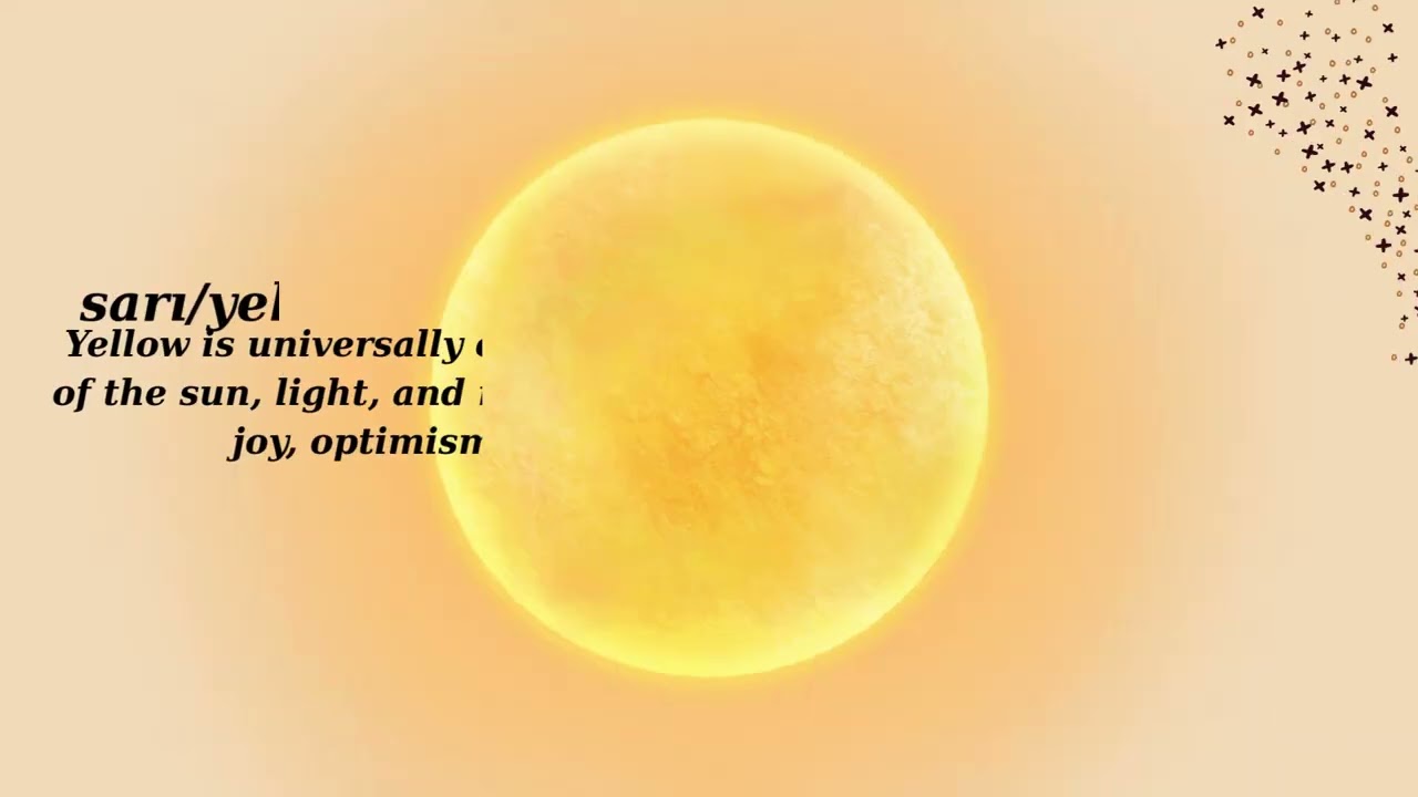 Cross-Cultural Language Learning Journey-Let's Learn More Languages-Yusuf KAPLAN