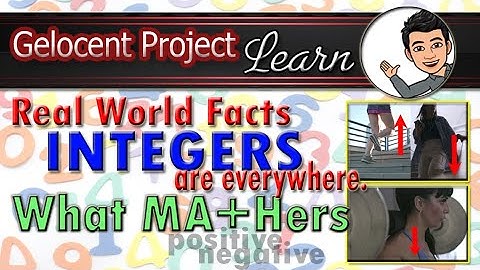 Real World Integers are What MATHers