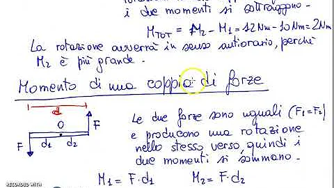 Cosa si intende per coppia?