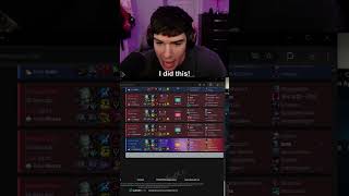 Bought Accounts Are Out Of Control