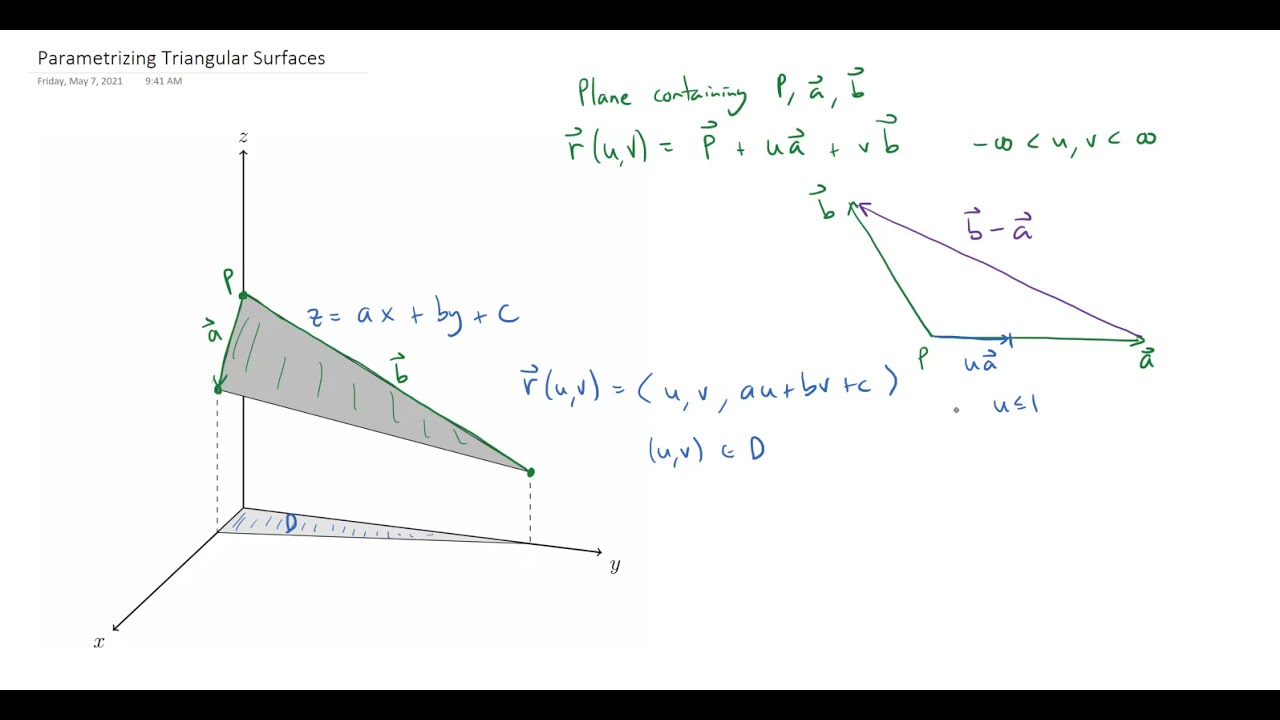 How To Parametrize A Triangle