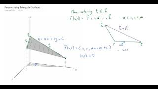 Parametrizing Triangular Surfaces