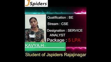 Successfully placed | kavya h  | SERVICE ANALYST