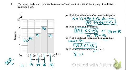 Histograms and Box & Whisker Plots Video Lessons (Presentation of Data parts 1 & 2)