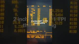 Tapered Thread Milling 2 Inches BSPT 11 TPI