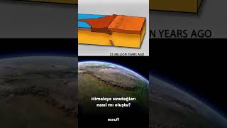 Himalayalar nasıl mı oluştu? #shorts