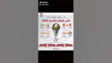 جدول مباريات كاس العالم للانديه 2020 