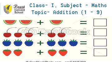 Class- I, Subject - Maths, Topic - Addition (1 - 9), Rawal convent school.