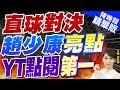 【張雅婷辣晚報】吸睛! 趙少康直球對決 衝上YT點閱第一 | 直球對決 趙少康亮點 YT點閱第一@CtiNews精華版