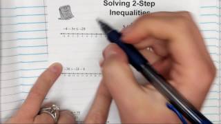 Algebra: Solving 1- and 2-Step Inequalities