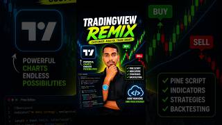 How to use Tradingview copilot?