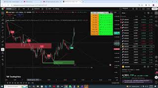 Best TradingView Indicators in 2026? This Simple Combo Changes Everything