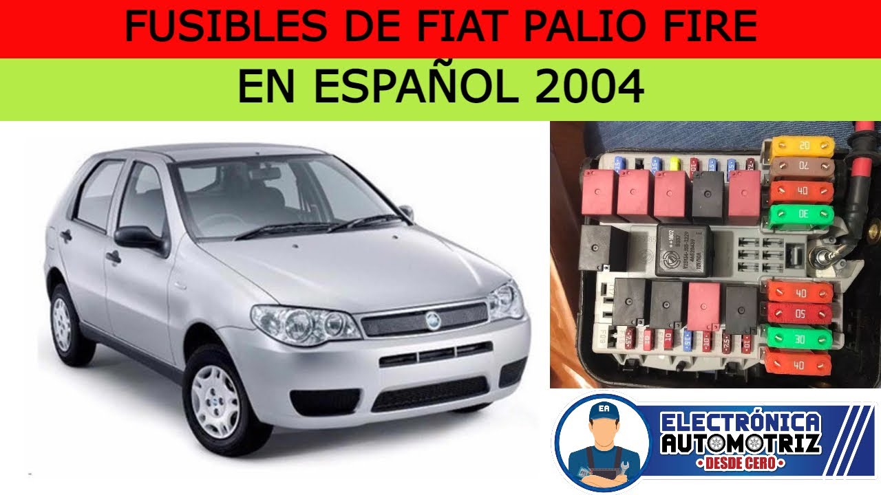 FUSIBLES EN ESPAÑOL DE FIAT PALIO FIRE 2004* - YouTube