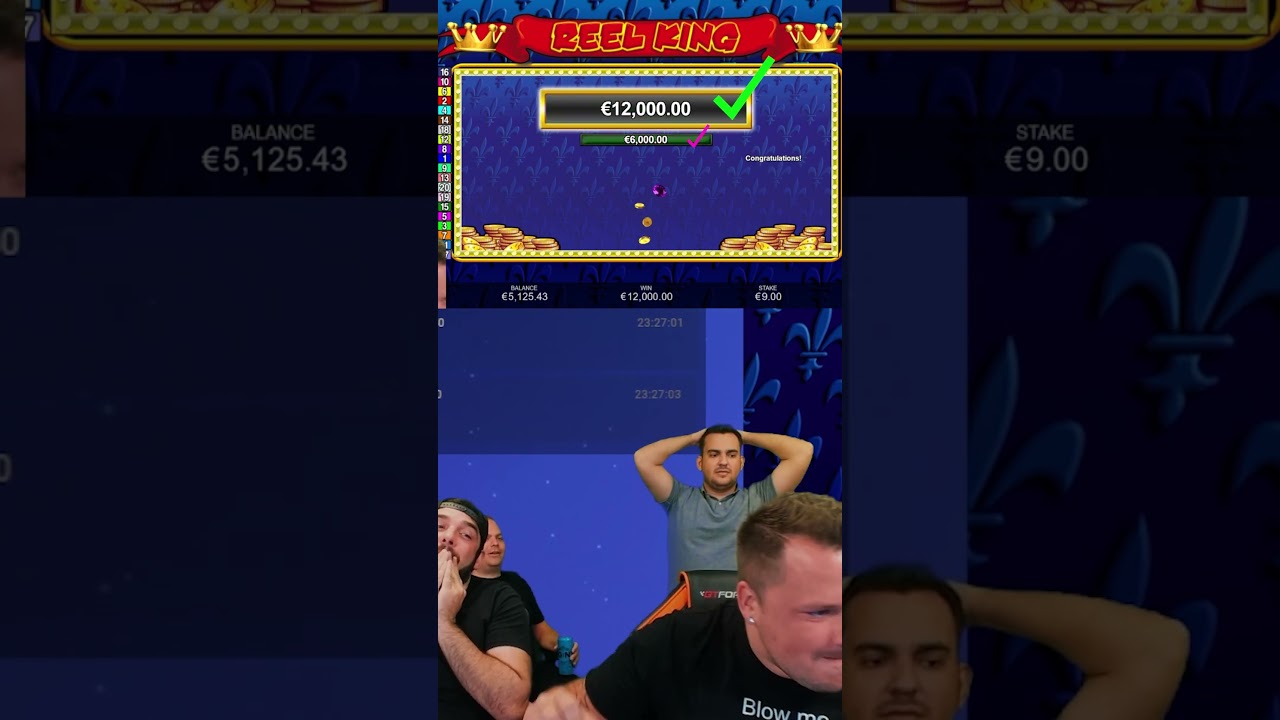 €12.000 JACKPOT on Reel King Megaways!