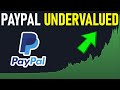 Why PayPal Is a Buy! PayPal (PYPL) Stock Analysis