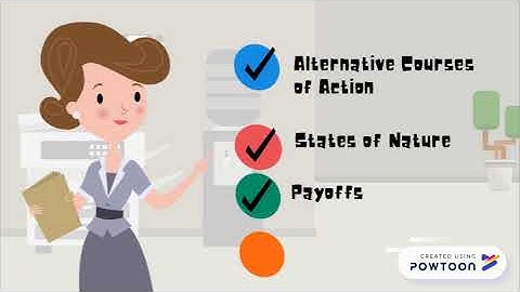 CHAPTER 7 Decision Making  Tools and Techniques