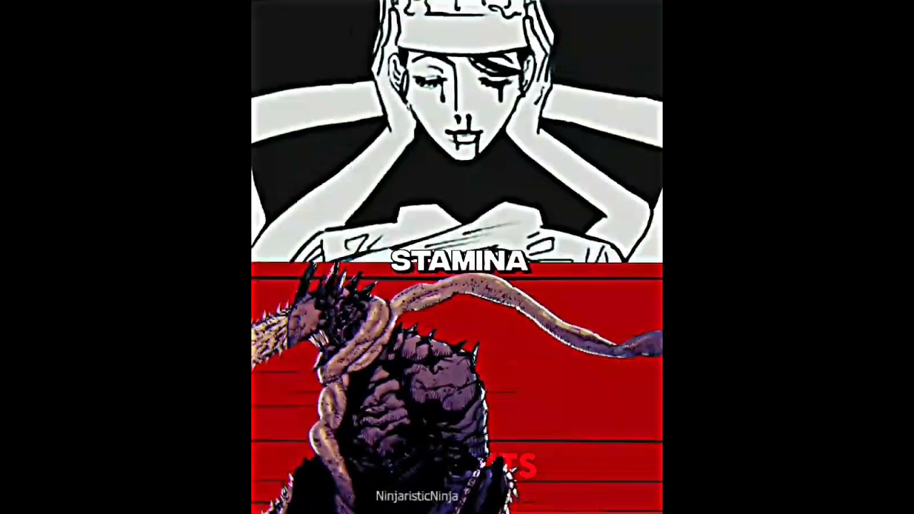 Chainsaw Devil vs Falling Devil - Chainsaw Man | Who is strongest