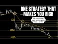 📈 Unlock Financial Success with &quot;One Strategy That Makes You Rich&quot; 🚀