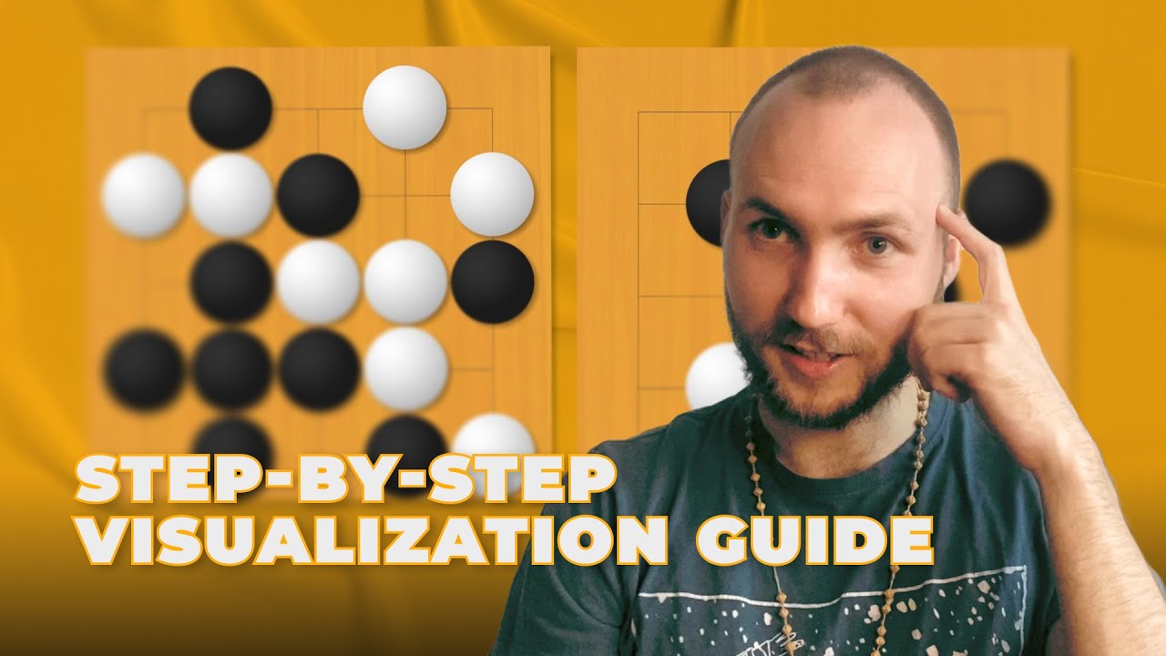 Сила визуализации: как видеть ходы ещё до того, как они будут сделаны | Йонас Велтике, 6 дан 