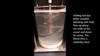 Mixing High Viscosity Fluids With Double-Helix Impellers