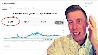How Much Youtube Paid Me For 21.8 Million Views