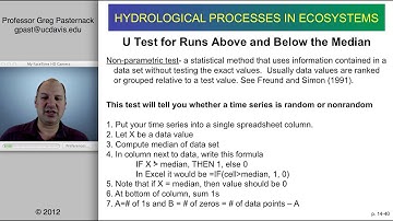 Hydrological Processes In Ecosystems, Chapter 14, Part 2