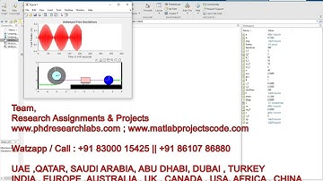 MATLAB Simulation of spring mass pulley system | Pulley | Matlab code | Spring Mass pulley | Matlab