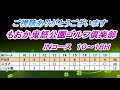 人間 動画写真4c
