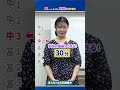 東大生はどうした 学年ごとの平日勉強時間を一挙公開 Shorts 東大生はどうした 学年ごとの平日勉強時間を一挙公開 Shorts