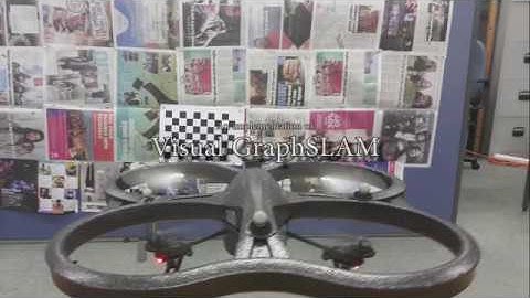 An implementation of Visual Graph-Based SLAM