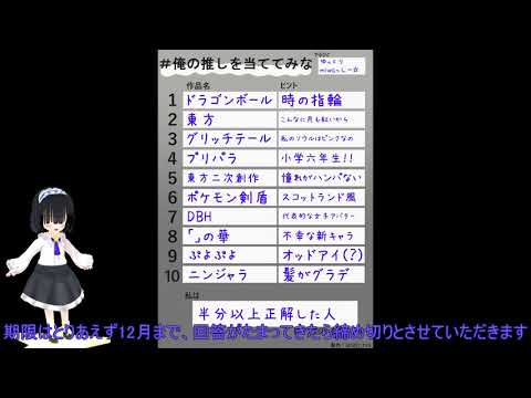 【ゆっくり出題】私の推しを当ててみてください！(俺の推しを当ててみな)