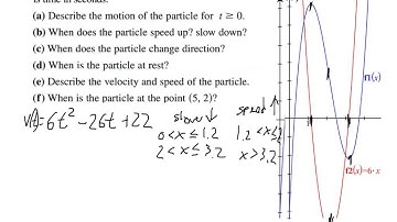 3.4 Velocity and Other Rates of Change