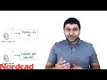 OrCAD Capture - Hvad er master.ini og capture.ini